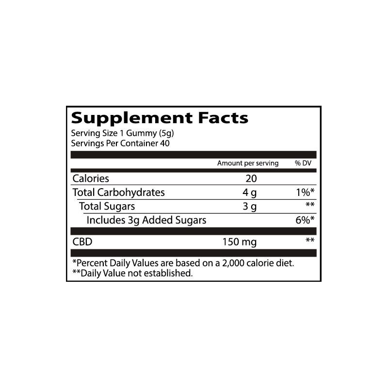Lazarus Naturals CBD Isolate Gummies Lemon 6000mg 40ct Supplement Facts Lazarus Naturals CBD Isolate Gummies Lemon 6000mg 40ct Supplement Facts