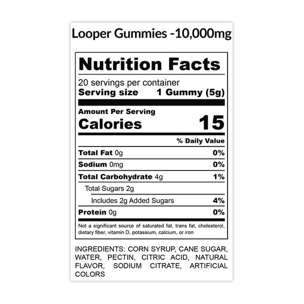 Looper THCA Gummies Sour Blue Raspberry 10000mg 20ct Supplement Facts