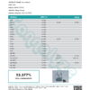 Sour Animal Cannabinoids Certificate of Analysis
