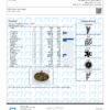 Sour Animal Terpenes Certificate of Analysis