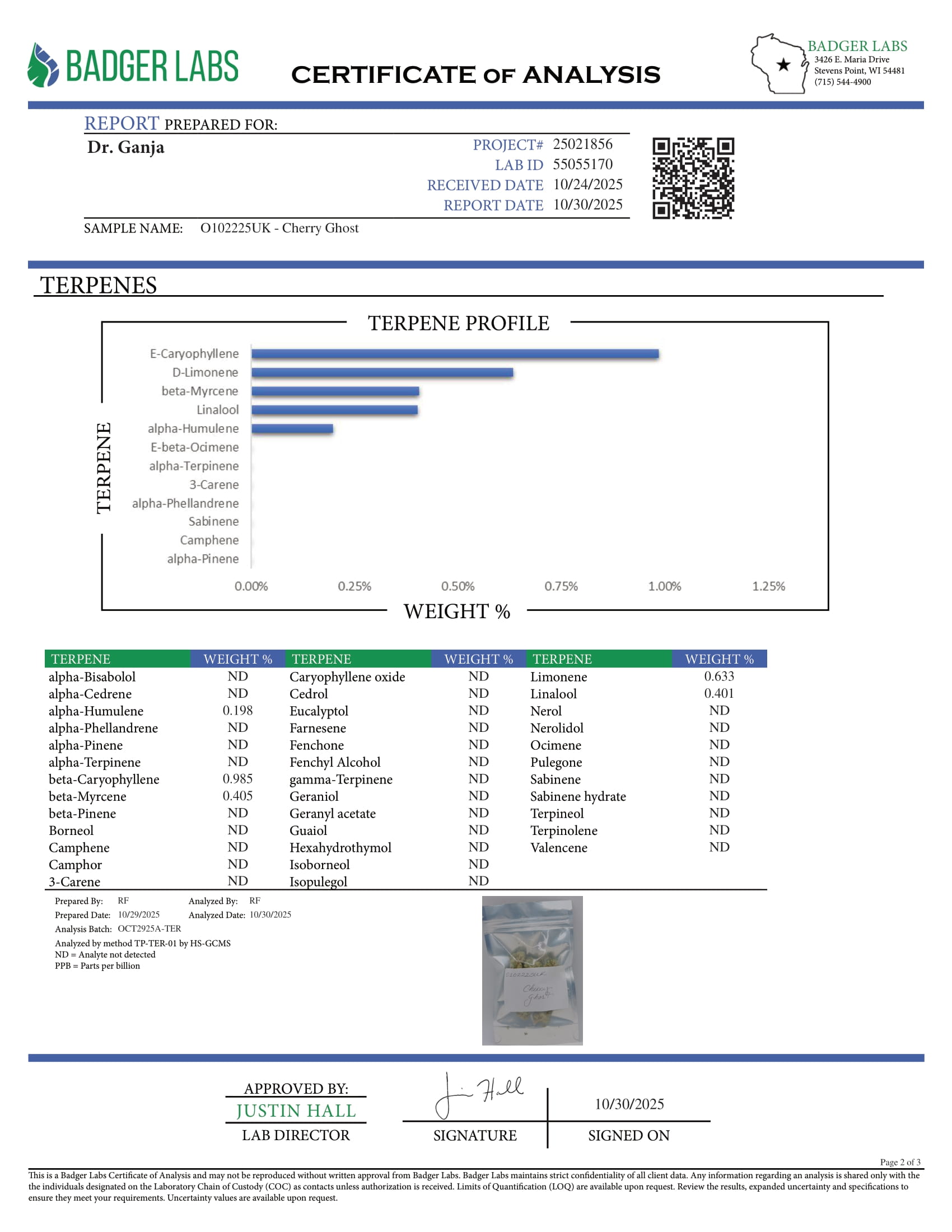 Cherry Ghost Terpenes Certificate of Analysis Cherry Ghost Terpenes Certificate of Analysis