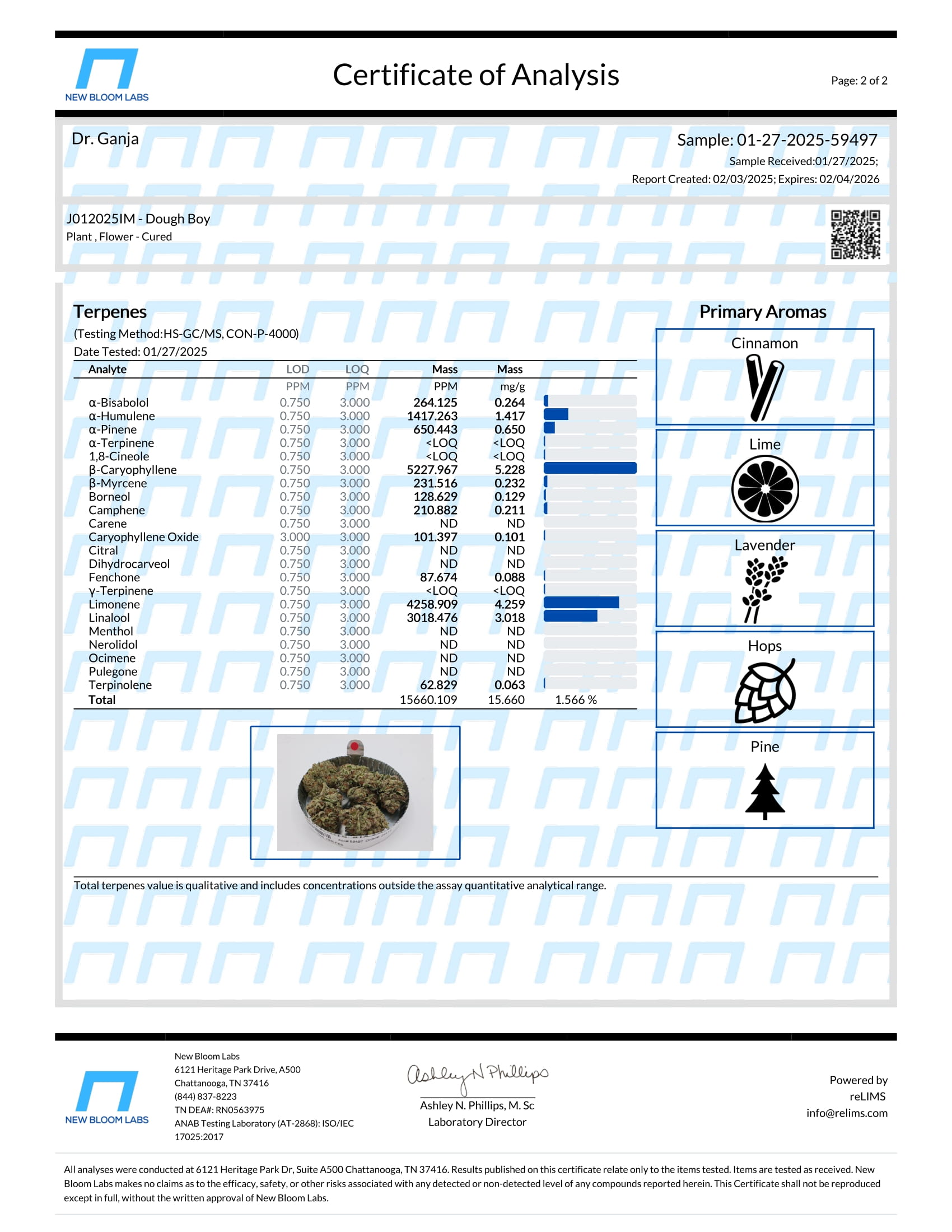 Dough Boy Terpenes Certificate of Analysis Dough Boy Terpenes Certificate of Analysis