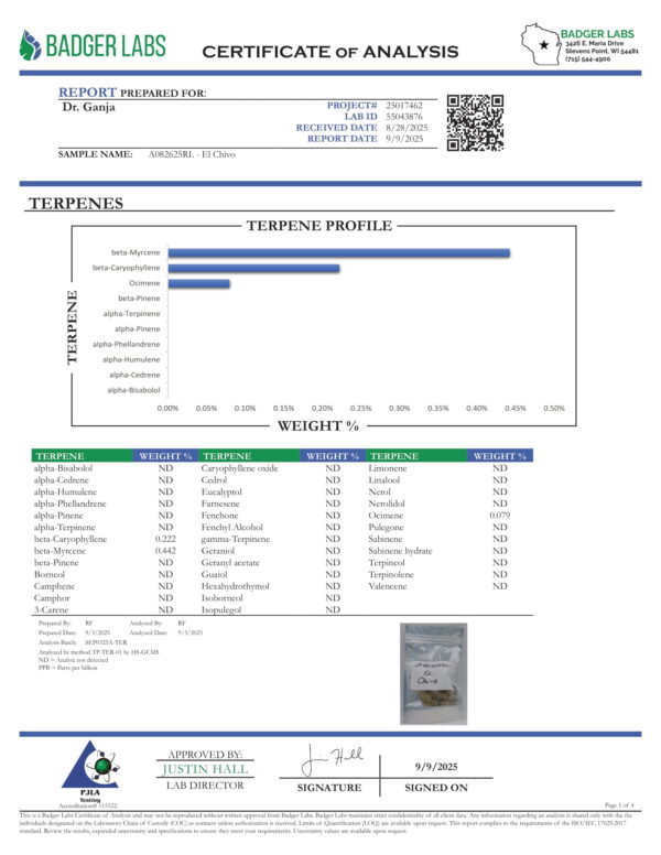 El Chivo Terpenes Certificate of Analysis