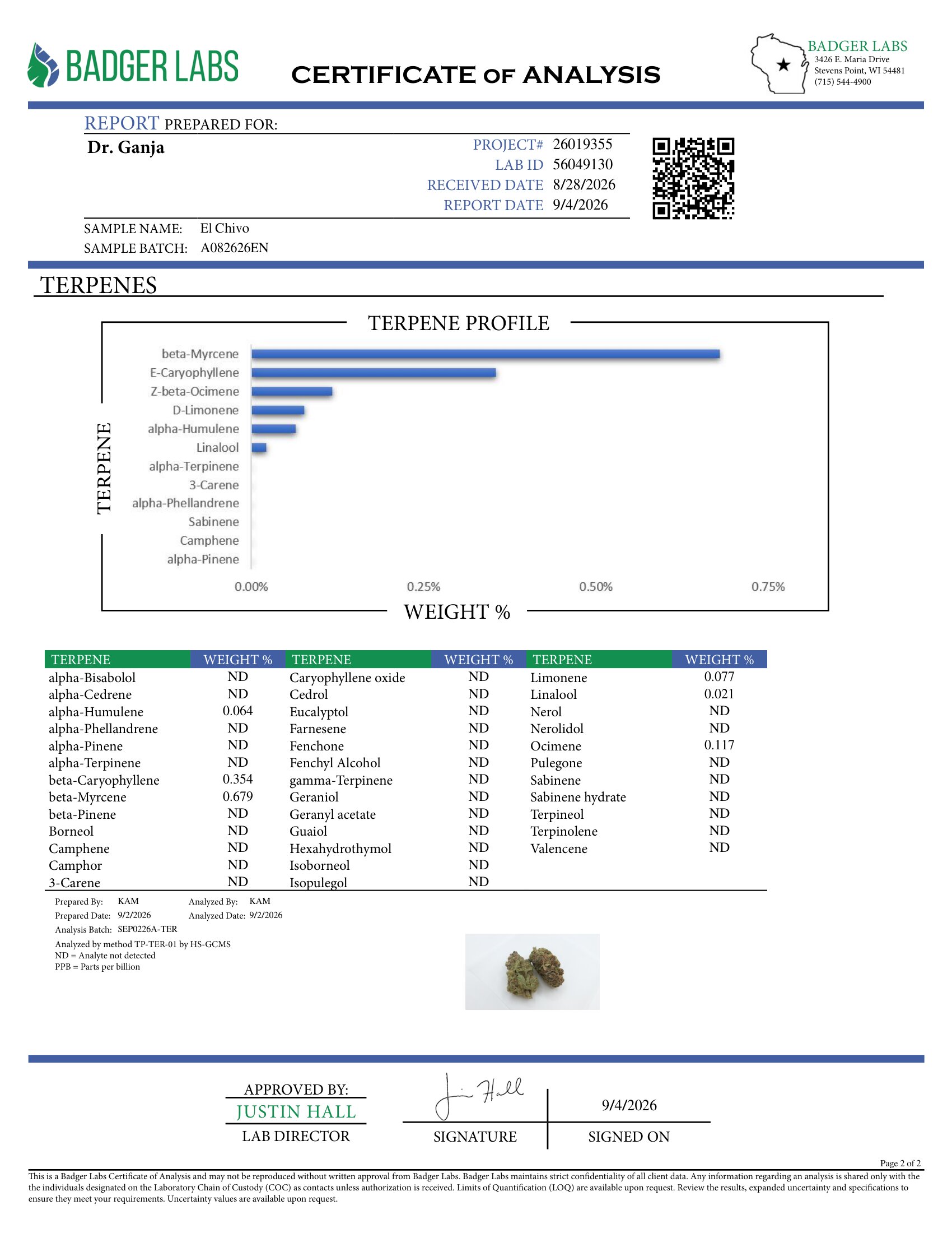 El Chivo Terpenes Certificate of Analysis