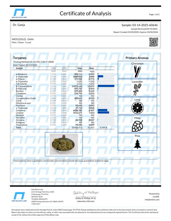Oishi Terpenes Certificate of Analysis
