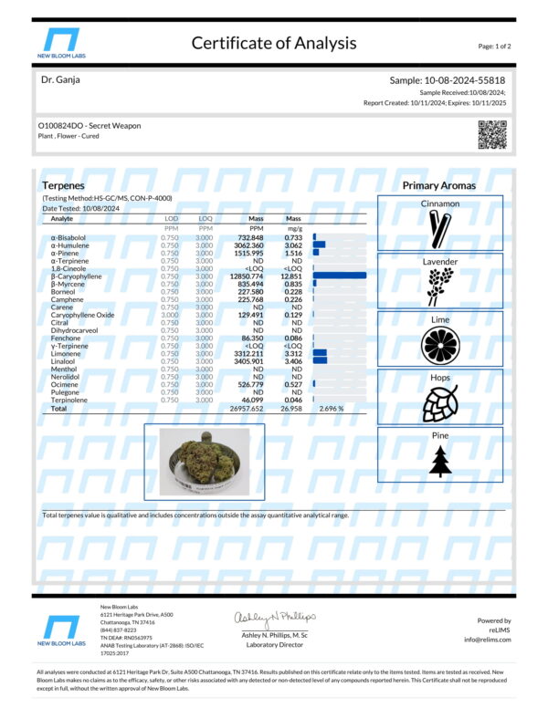 Secret Weapon Terpenes Certificate of Analysis