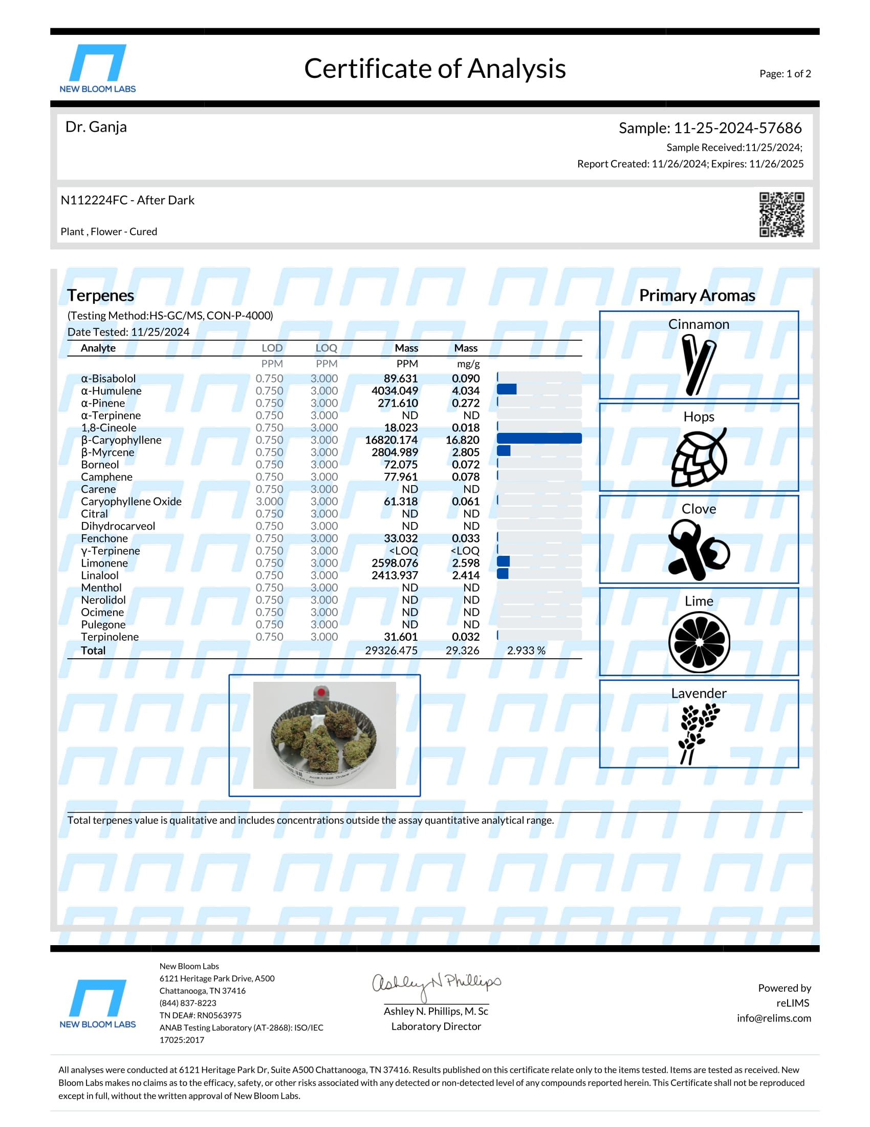 After Dark Terpenes Certificate of Analysis After Dark Terpenes Certificate of Analysis