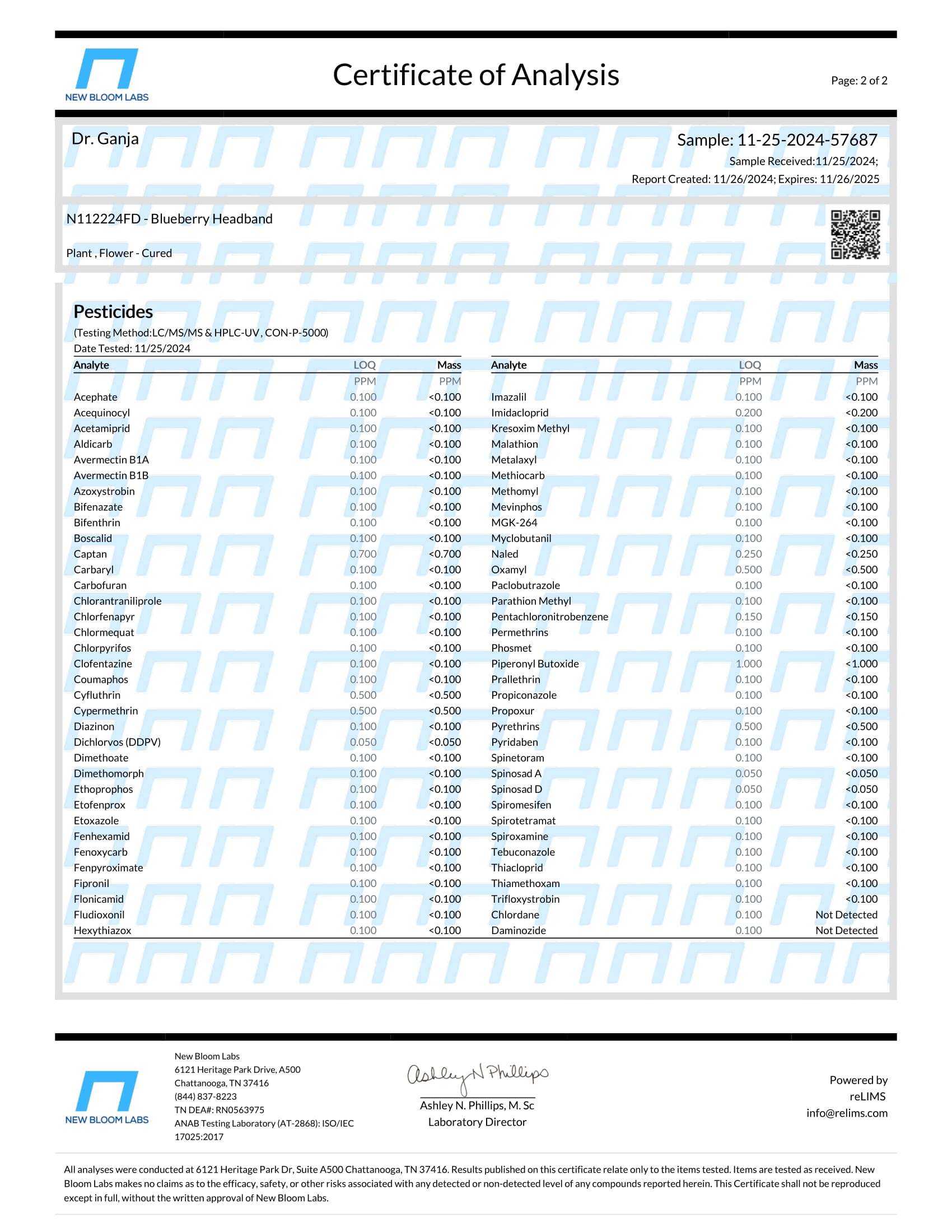 Blueberry Headband Pesticides Certificate of Analysis Blueberry Headband Pesticides Certificate of Analysis