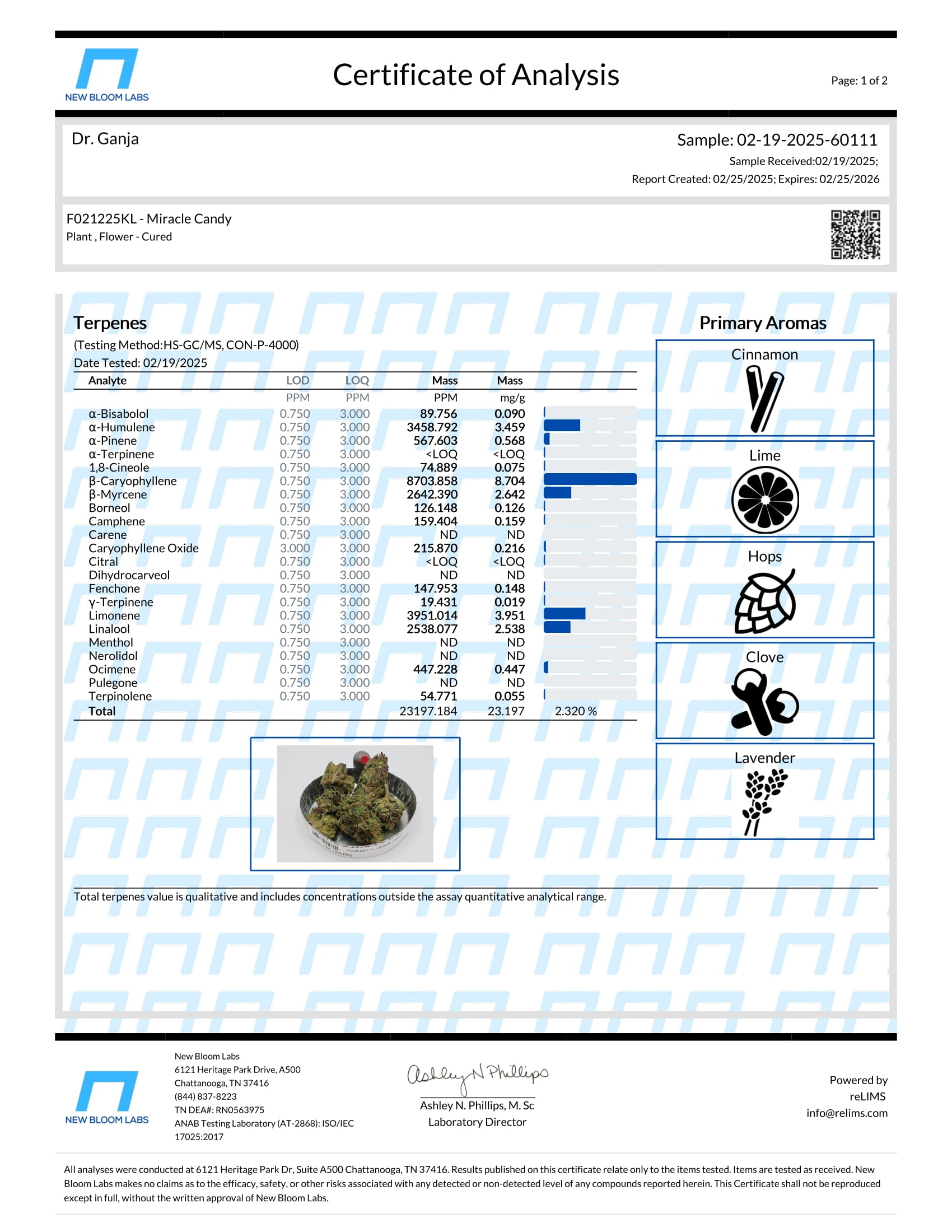 Miracle Candy Terpenes Certificate of Analysis Miracle Candy Terpenes Certificate of Analysis