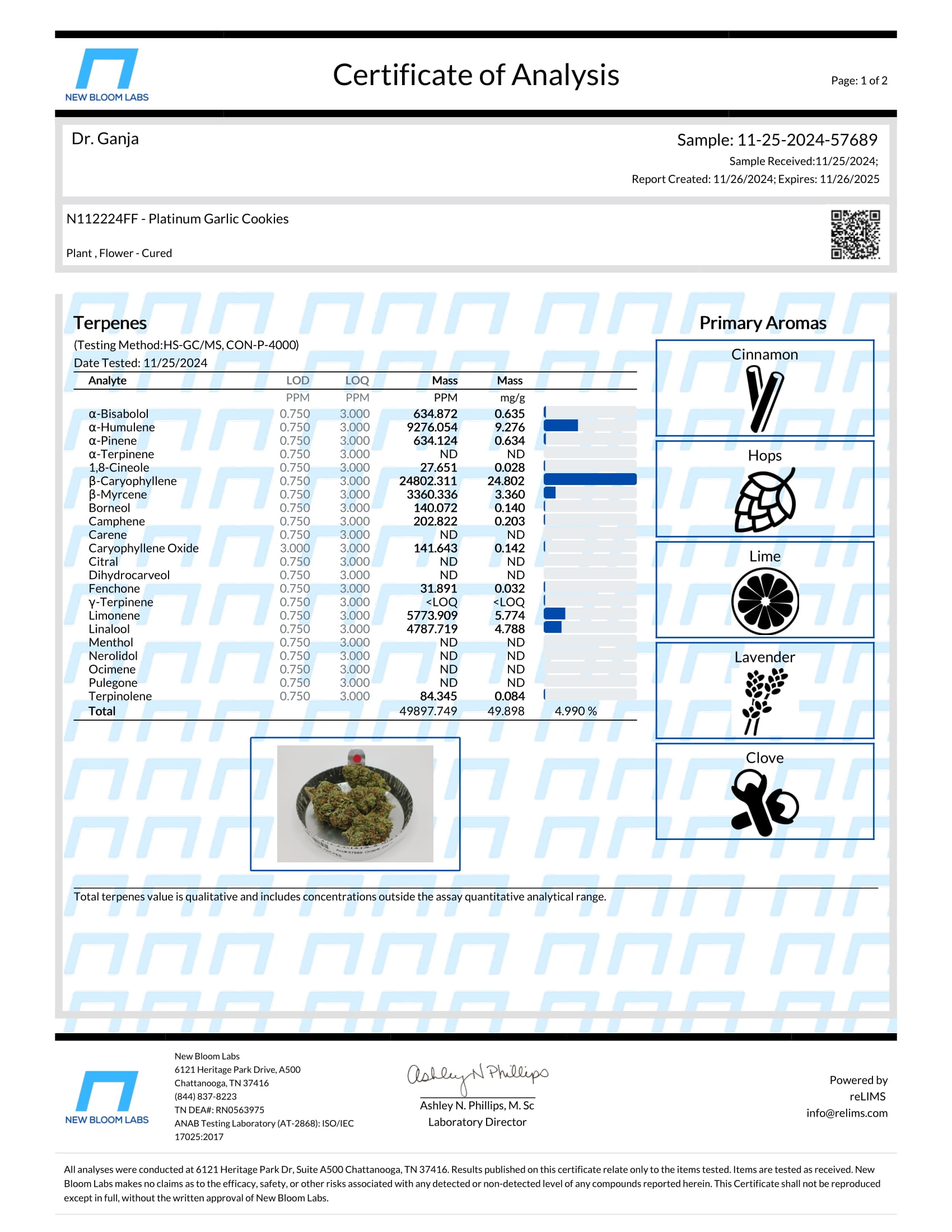 Platinum Garlic Cookies Terpenes Certificate of Analysis Platinum Garlic Cookies Terpenes Certificate of Analysis