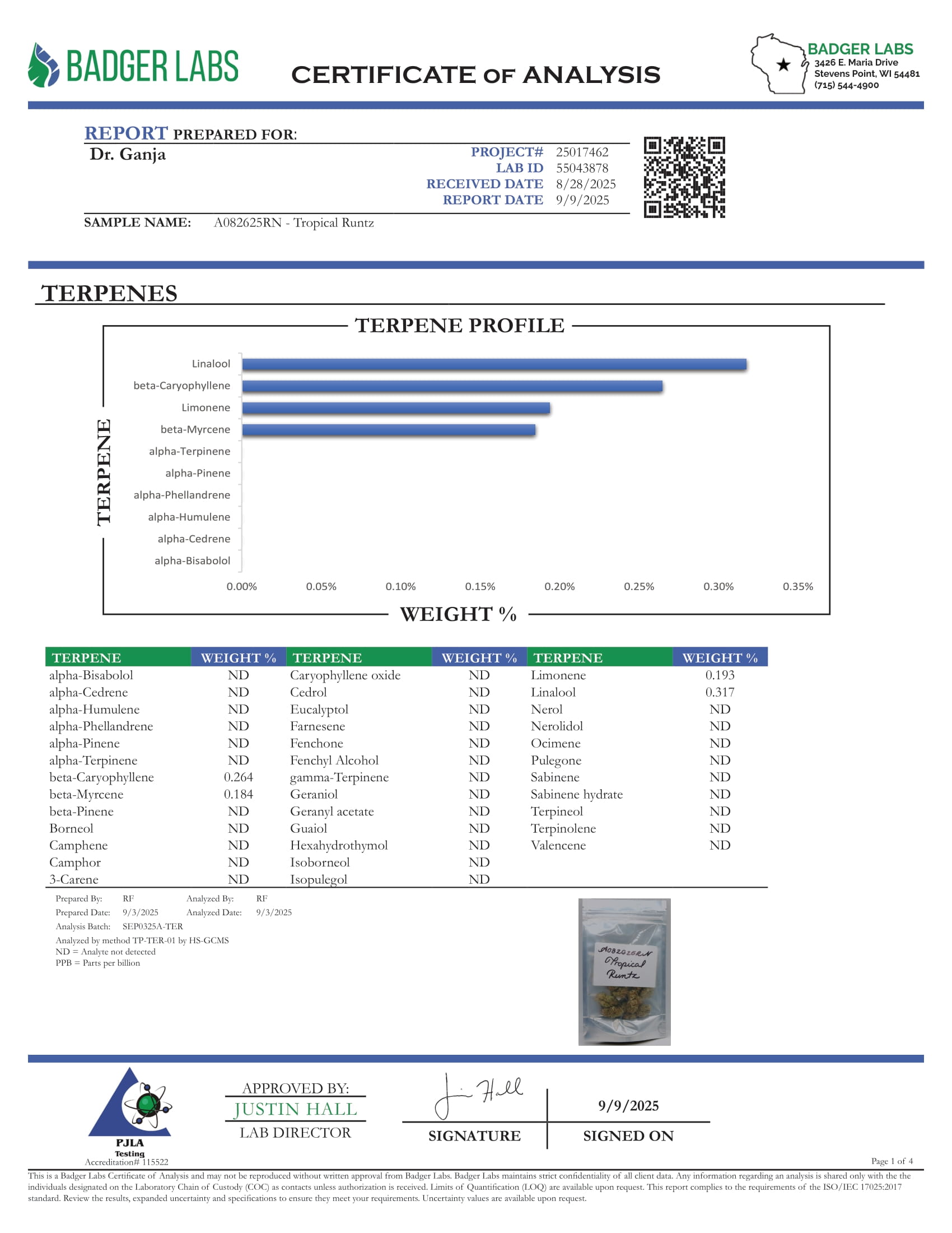 Tropical Runtz Terpenes Certificate of Analysis Tropical Runtz Terpenes Certificate of Analysis