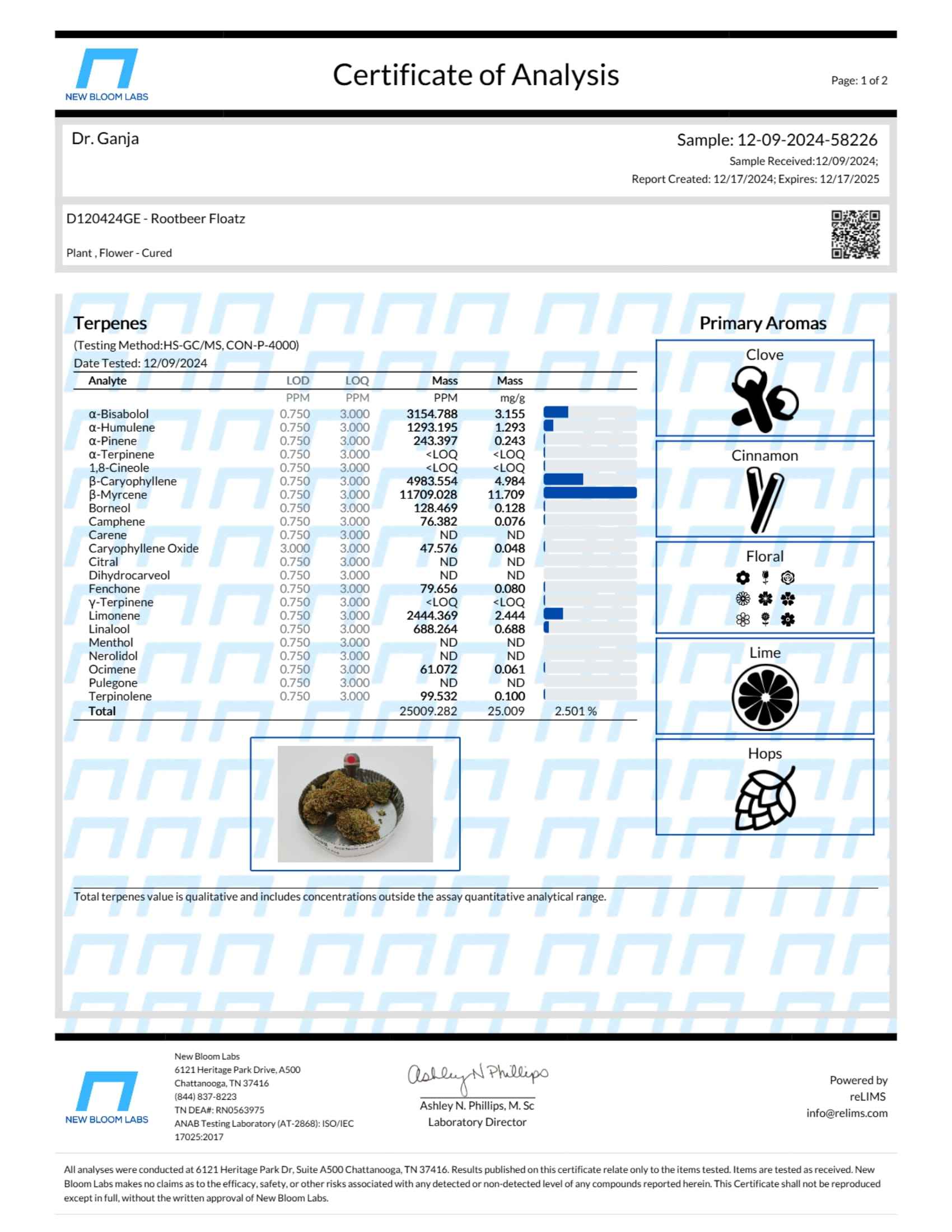 Rootbeer Floatz Terpenes Certificate of Analysis Rootbeer Floatz Terpenes Certificate of Analysis