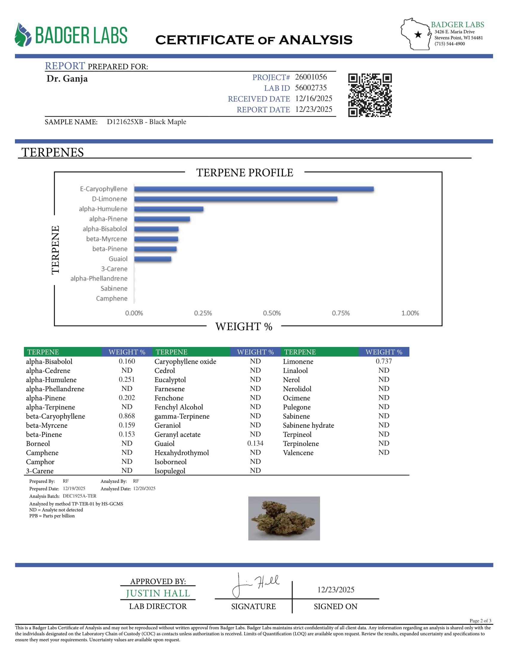 Black Maple Terpenes Certificate of Analysis Black Maple Terpenes Certificate of Analysis