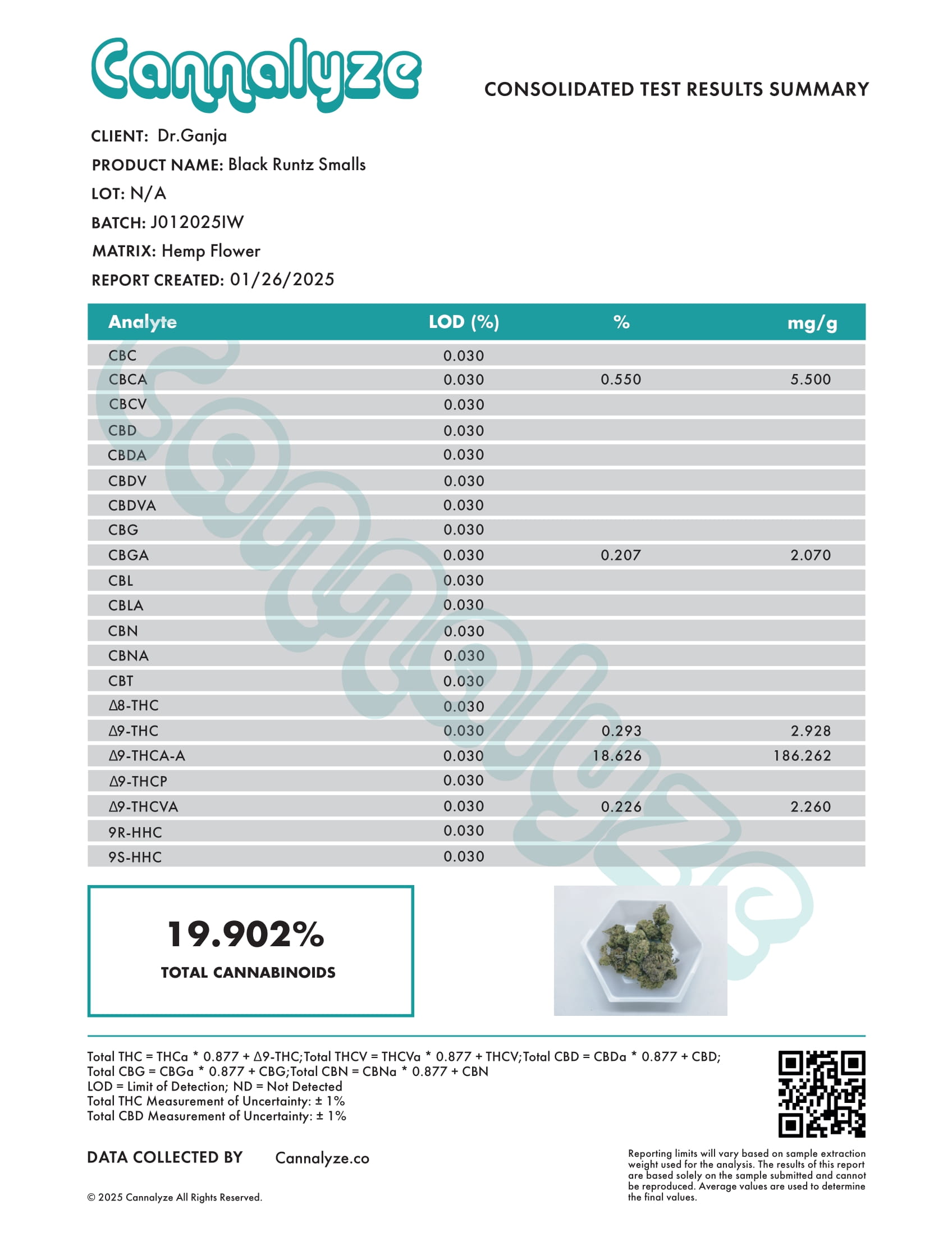 Black Runtz Smalls Cannabinoids Certificate of Analysis Black Runtz Smalls Cannabinoids Certificate of Analysis