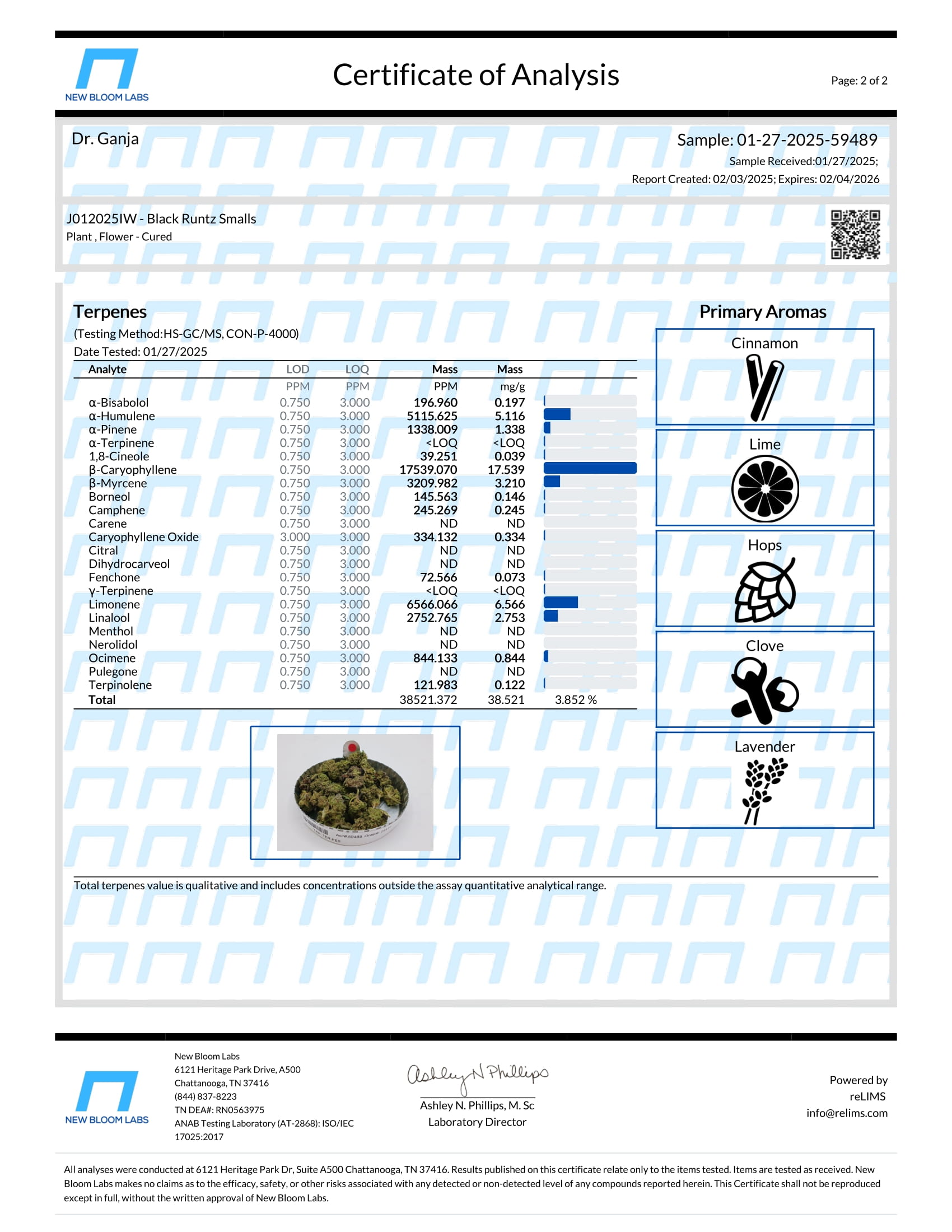 Black Runtz Smalls Terpenes Certificate of Analysis Black Runtz Smalls Terpenes Certificate of Analysis