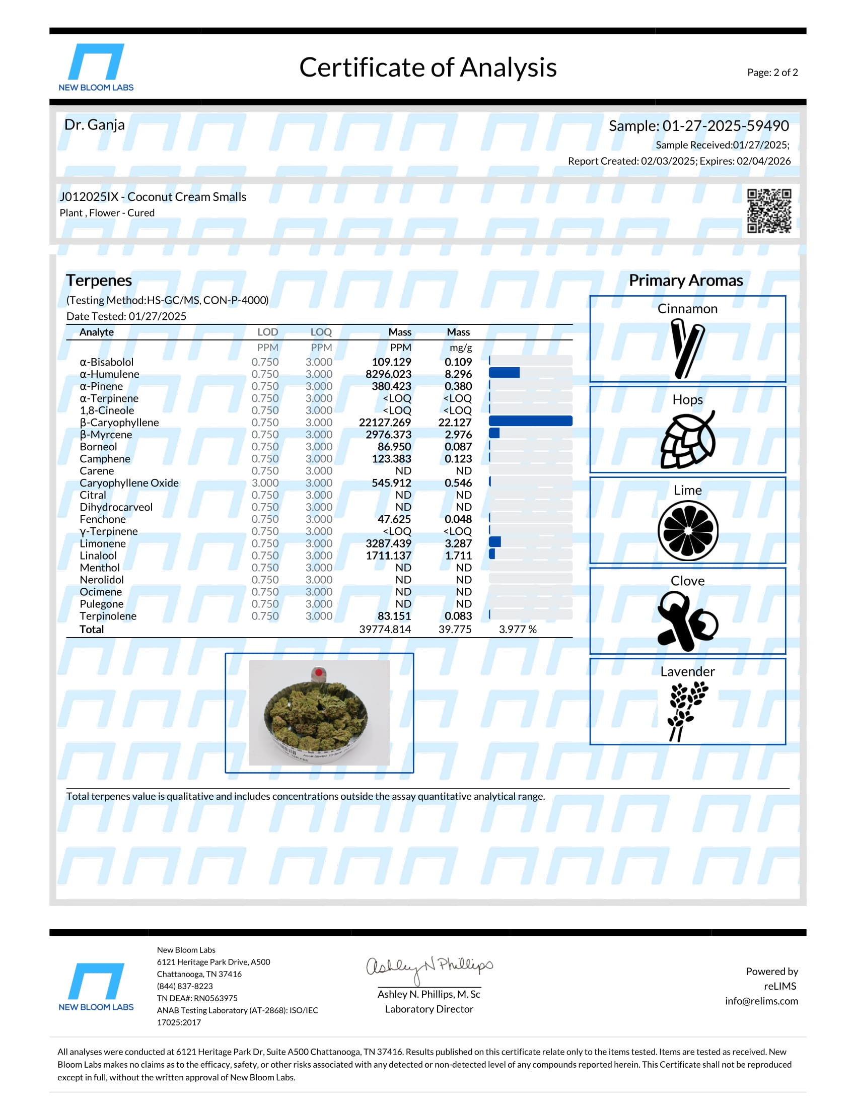 Coconut Cream Smalls Terpenes Certificate of Analysis Coconut Cream Smalls Terpenes Certificate of Analysis