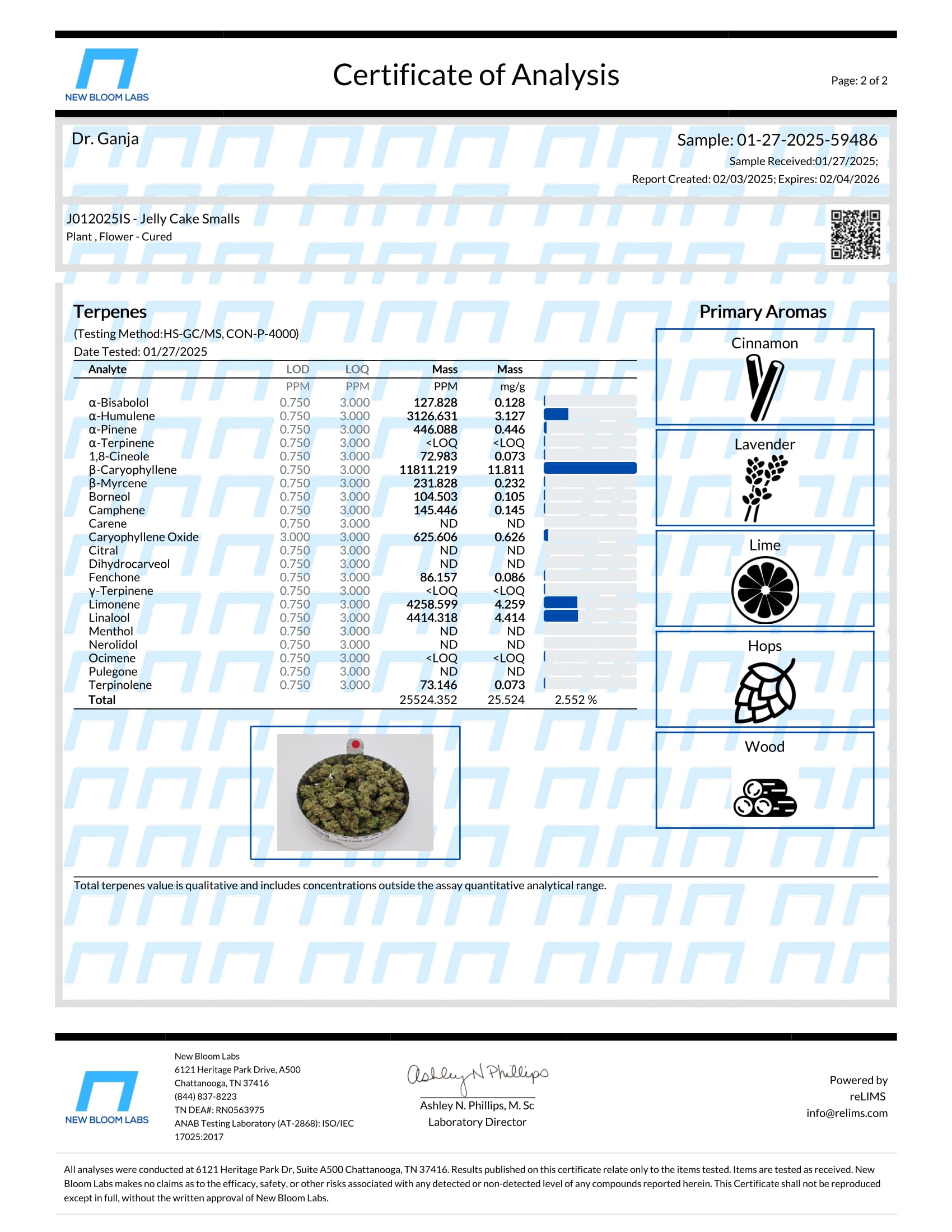 Jelly Cake Smalls Terpenes Certificate of Analysis Jelly Cake Smalls Terpenes Certificate of Analysis