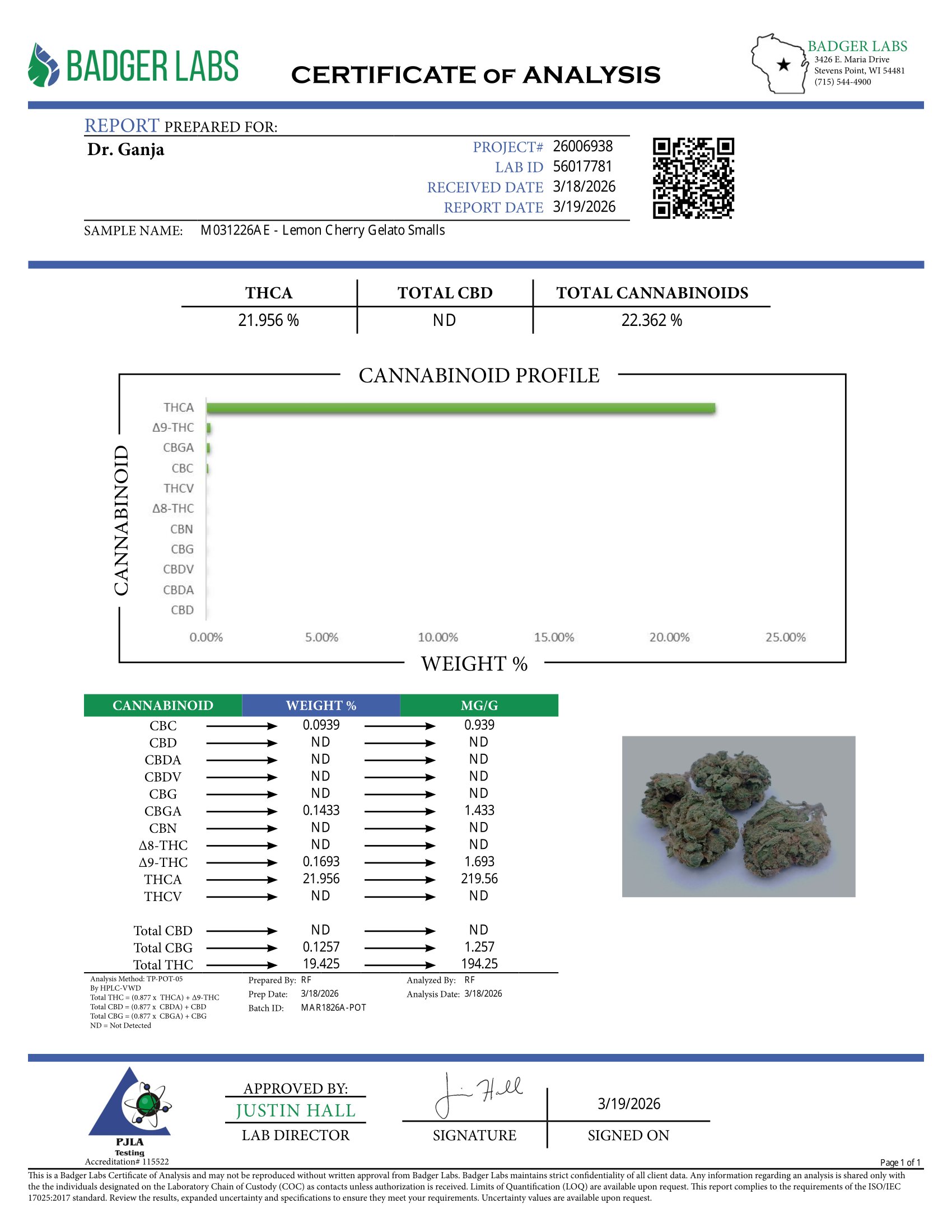 Lemon Cherry Gelato Smalls Cannabinoids Certificate of Analysis
