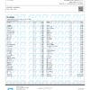 Sour Bubble Pesticides Certificate of Analysis