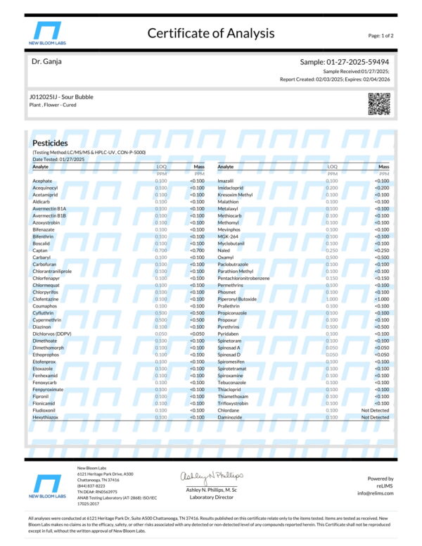 Sour Bubble Pesticides Certificate of Analysis