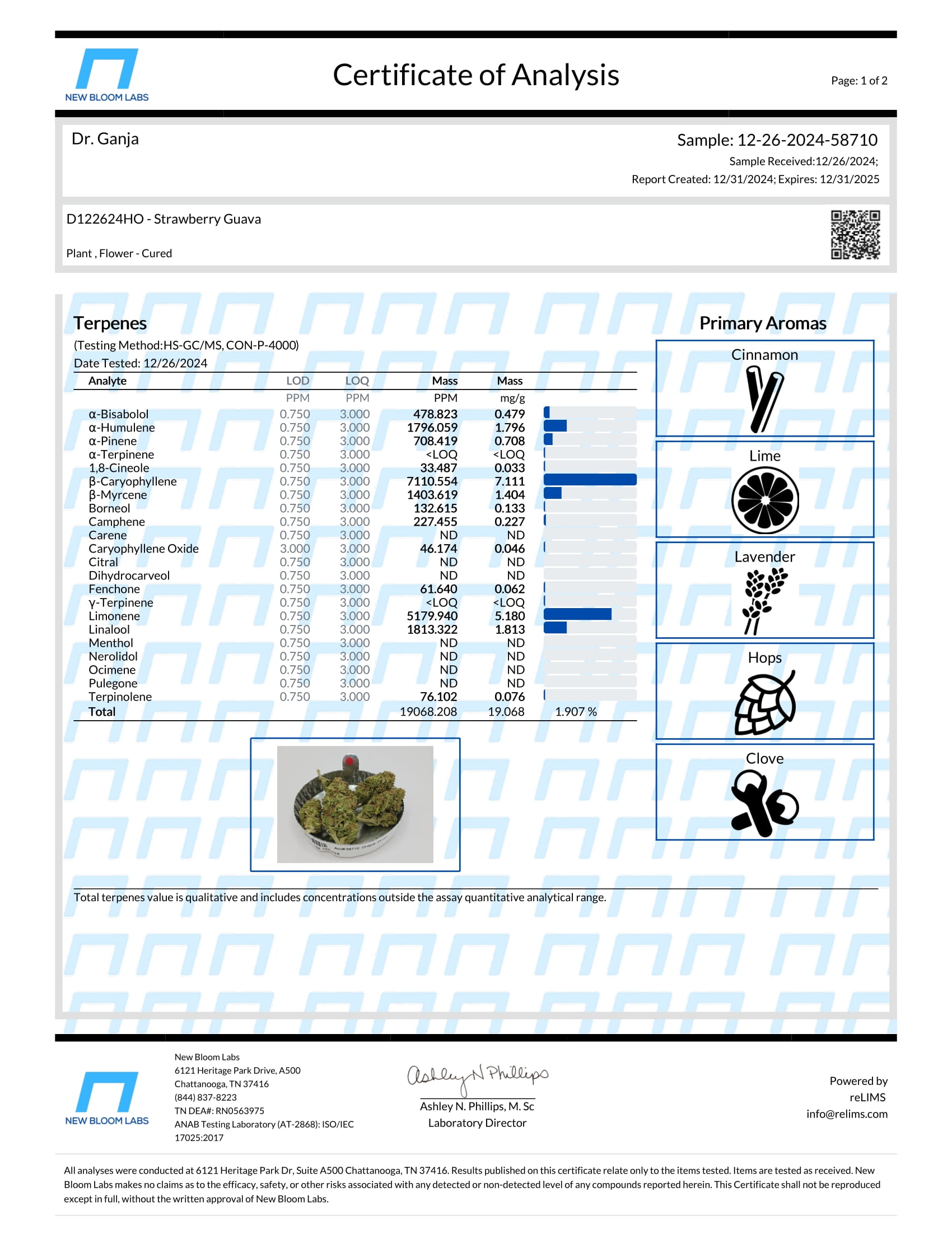 Strawberry Guava Terpenes Certificate of Analysis Strawberry Guava Terpenes Certificate of Analysis
