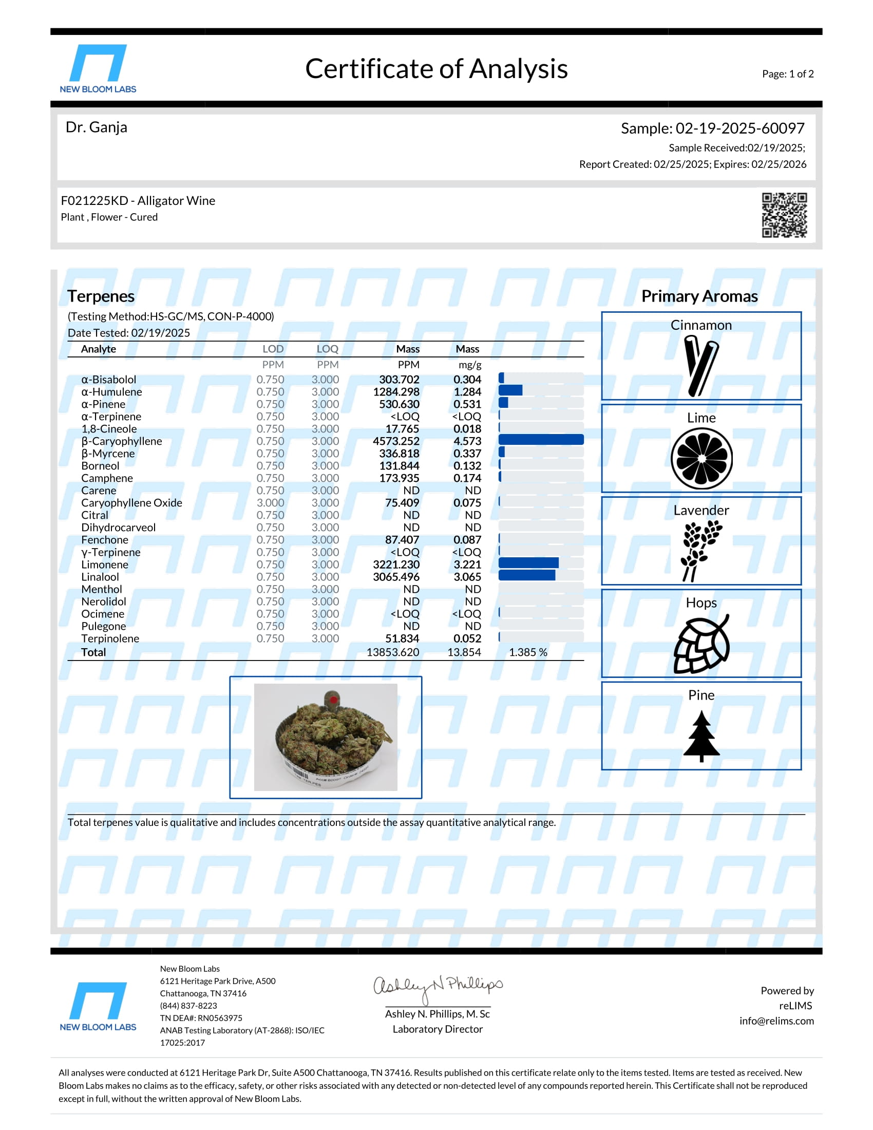 Alligator Wine Terpenes Certificate of Analysis