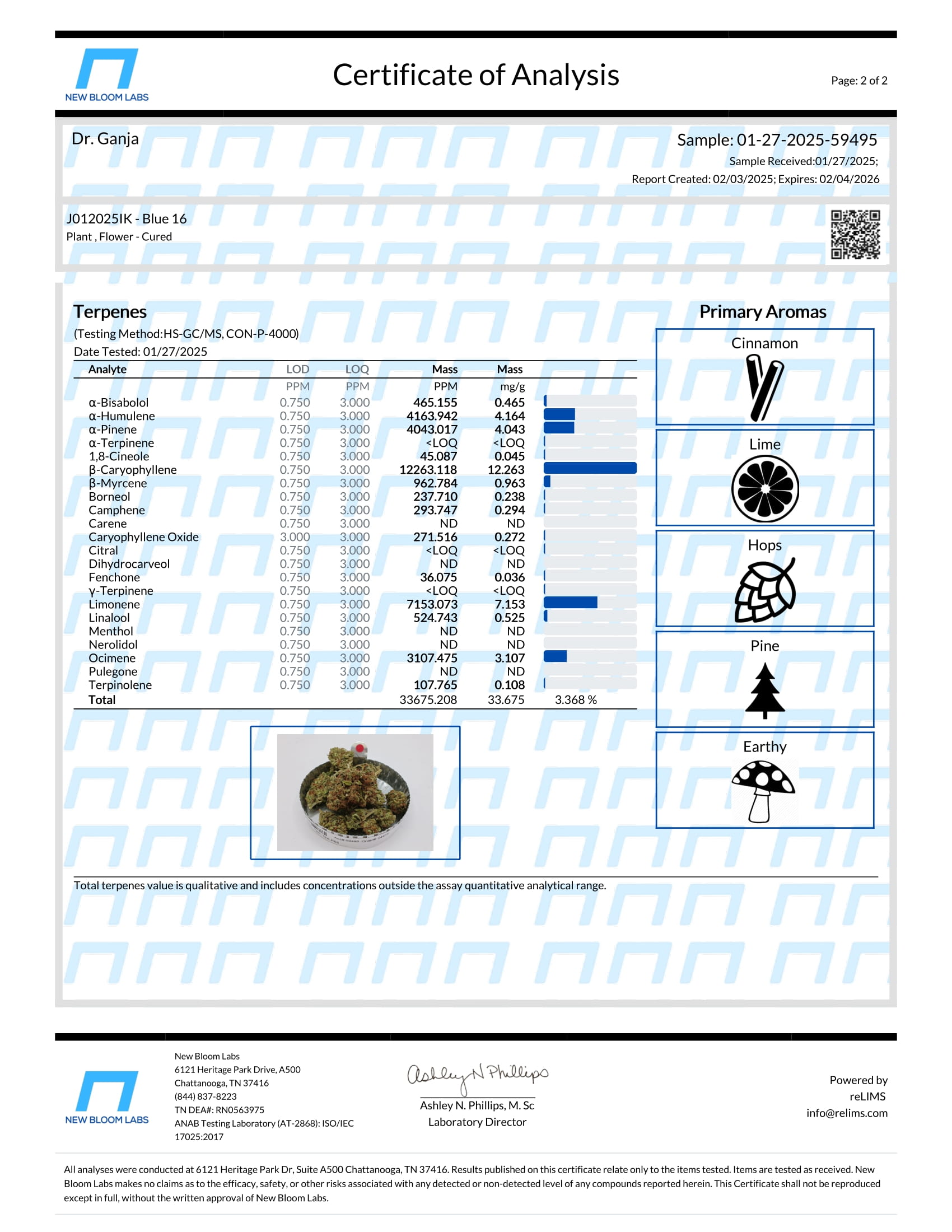Blue 16 Terpenes Certificate of Analysis Blue 16 Terpenes Certificate of Analysis