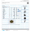 Cookies & Cream Smalls Terpenes Certificate of Analysis