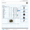 Gas Cap Terpenes Certificate of Analysis