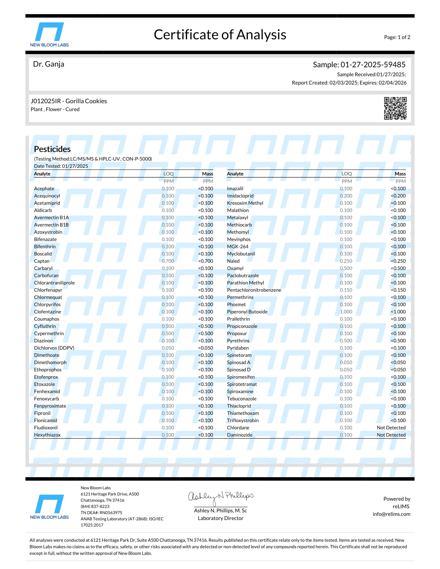 Gorilla Cookies Pesticides Certificate of Analysis