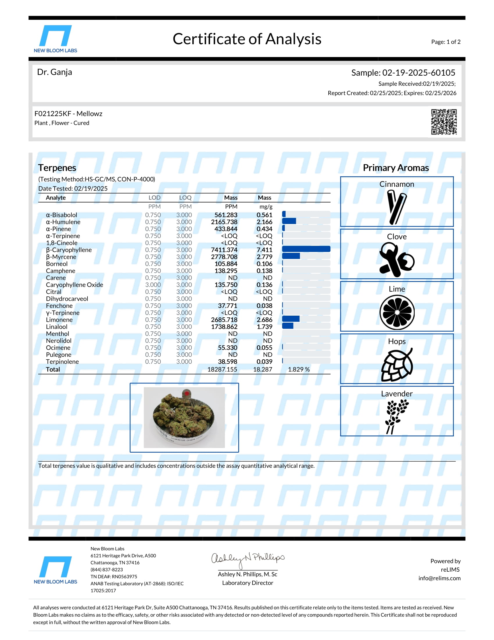 Mellowz Terpenes Certificate of Analysis Mellowz Terpenes Certificate of Analysis