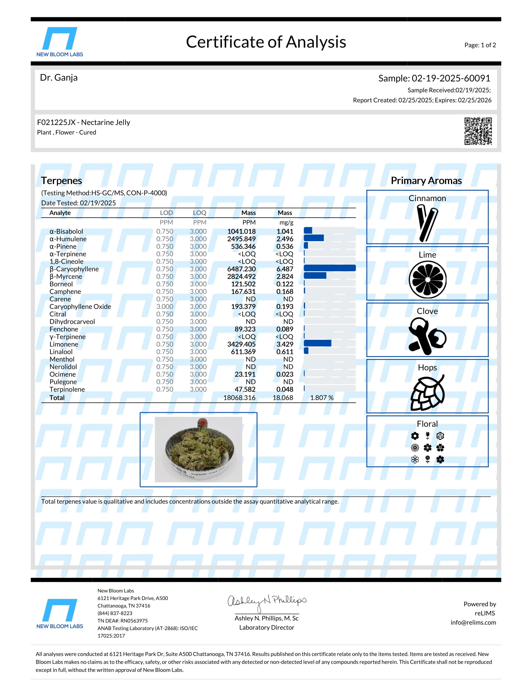Nectarine Jelly Terpenes Certificate of Analysis Nectarine Jelly Terpenes Certificate of Analysis
