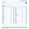 Amarelo Pesticides Certificate of Analysis