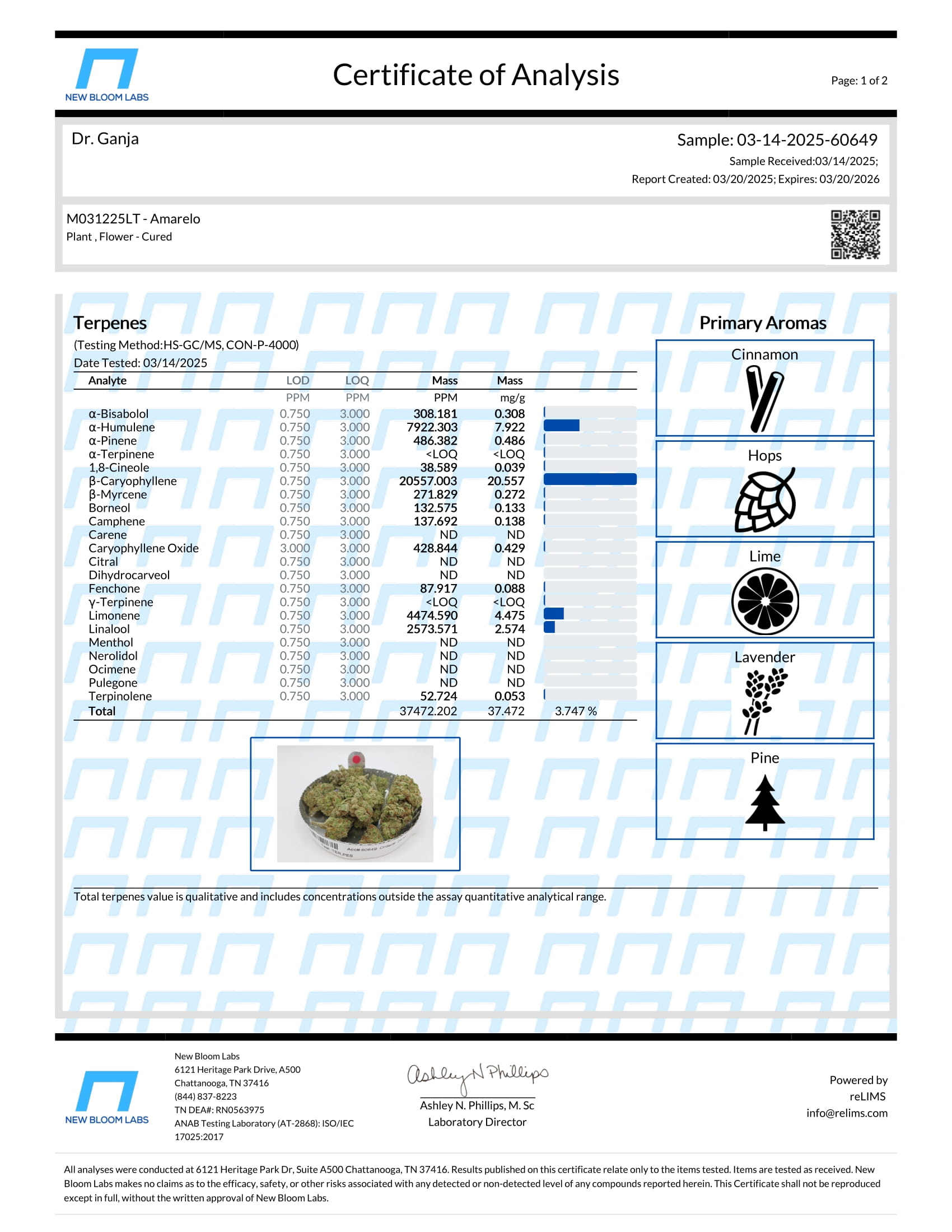 Amarelo Terpenes Certificate of Analysis Amarelo Terpenes Certificate of Analysis
