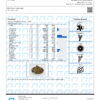 Apple Fritter Terpenes Certificate of Analysis
