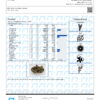 Caribbean Cookies Terpenes Certificate of Analysis