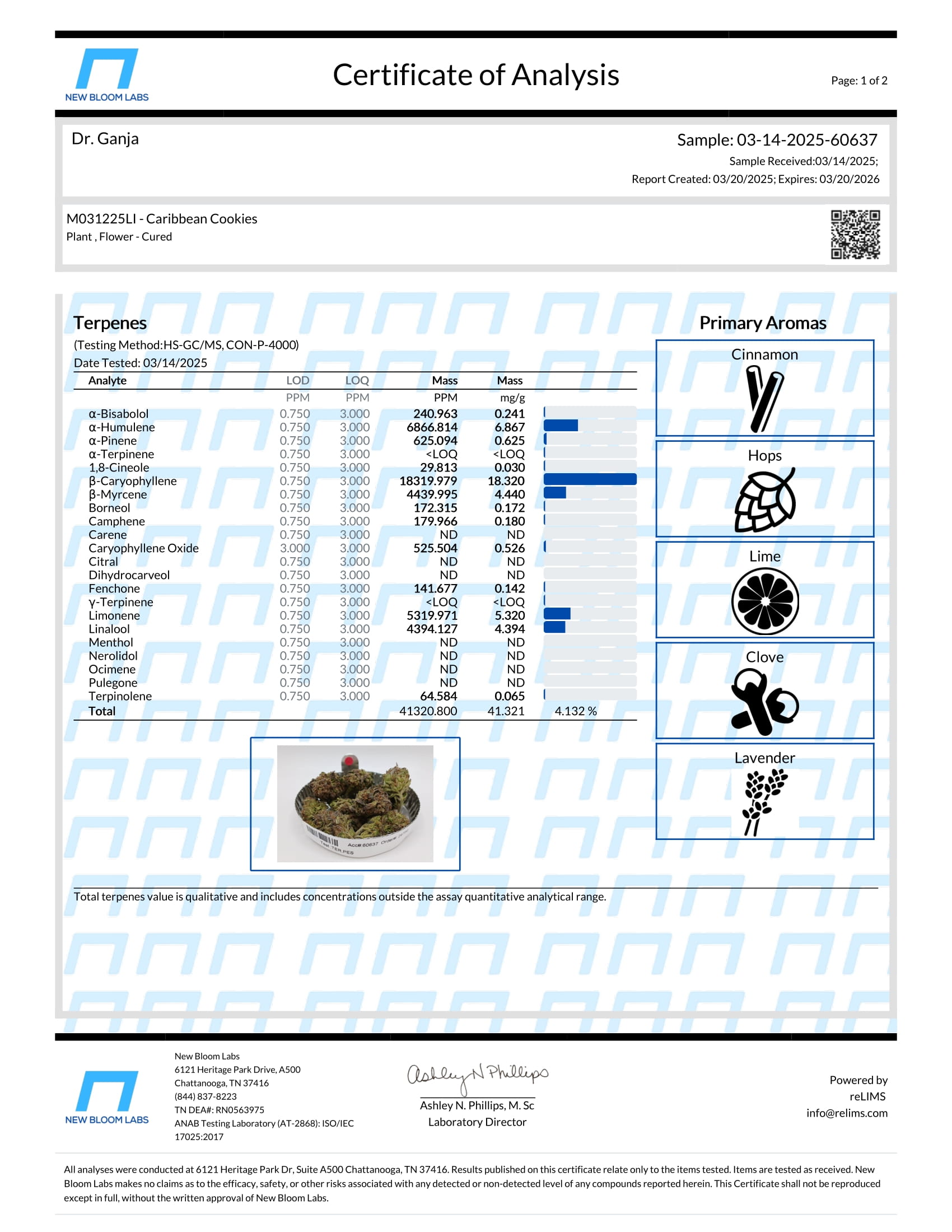 Caribbean Cookies Terpenes Certificate of Analysis Caribbean Cookies Terpenes Certificate of Analysis
