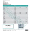 Tropical Z Cannabinoids Certificate of Analysis