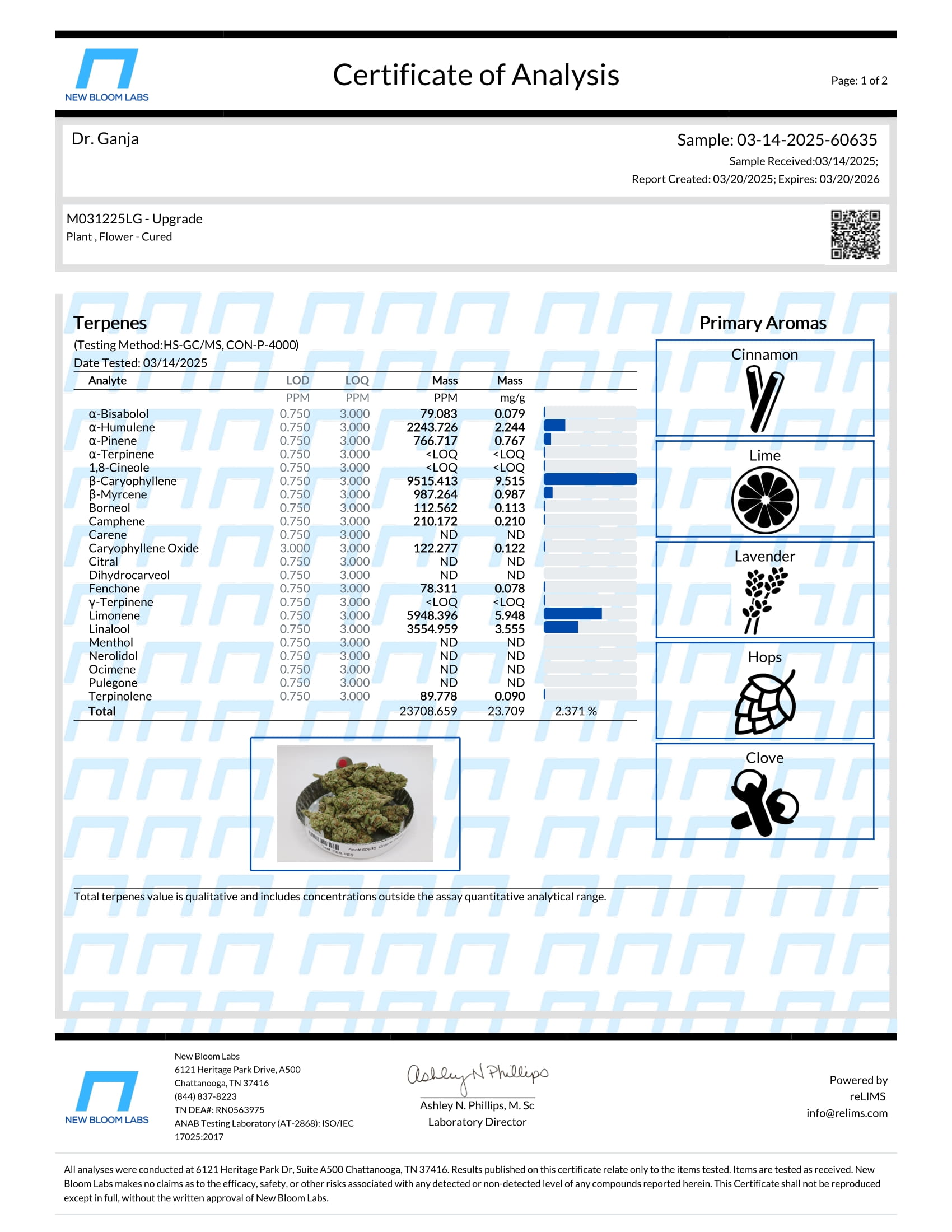 Upgrade Terpenes Certificate of Analysis Upgrade Terpenes Certificate of Analysis