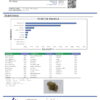 Blue Lobster Terpenes Certificate of Analysis