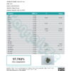 Dulce De Uva Cannabinoids Certificate of Analysis