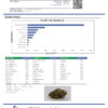 Dulce De Uva Terpenes Certificate of Analysis