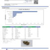 Spritzer Cannabinoids Certificate of Analysis