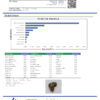 The Ooze Terpenes Certificate of Analysis