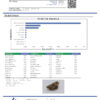 Triangle Kush Terpenes Certificate of Analysis