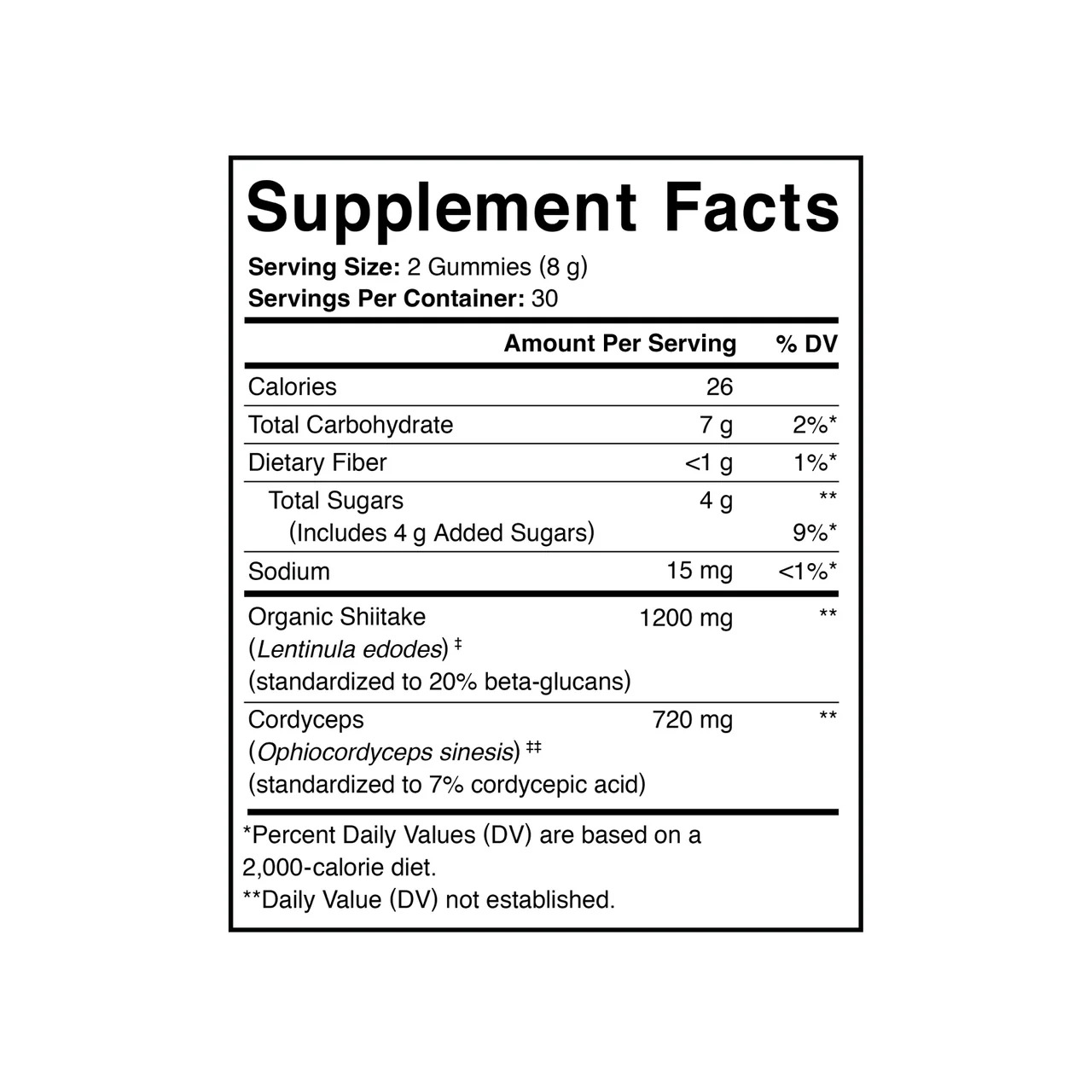 Charlottes Web Mushroom Gummies Energy 60ct Supplement Facts