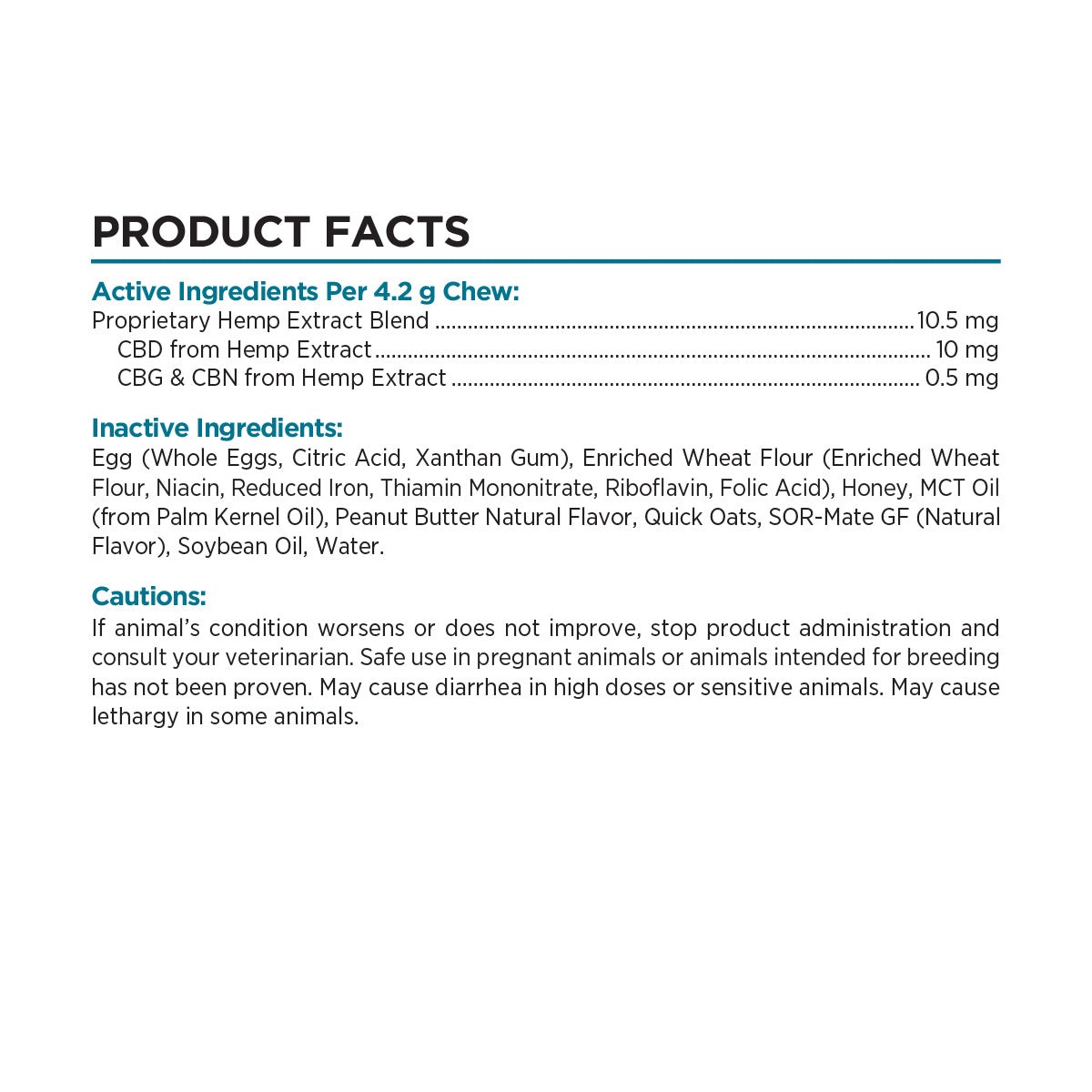 Paw CBD Hard Chews for Dogs Peanut Butter 300mg 30ct Supplement Facts Paw CBD Hard Chews for Dogs Peanut Butter 300mg 30ct Supplement Facts