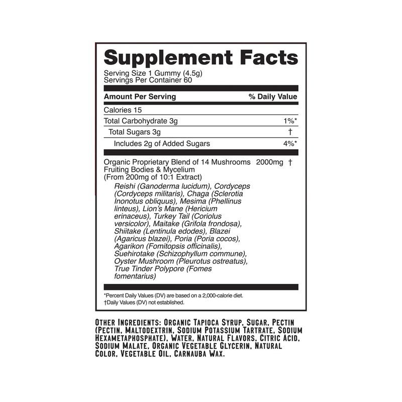 Troomy Mushroom Gummies Daily 60ct Supplement Facts