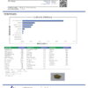 Honey Bee Smalls Terpenes Certificate of Analysis
