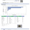 Ice Cream Cake Smalls Terpenes Certificate of Analysis